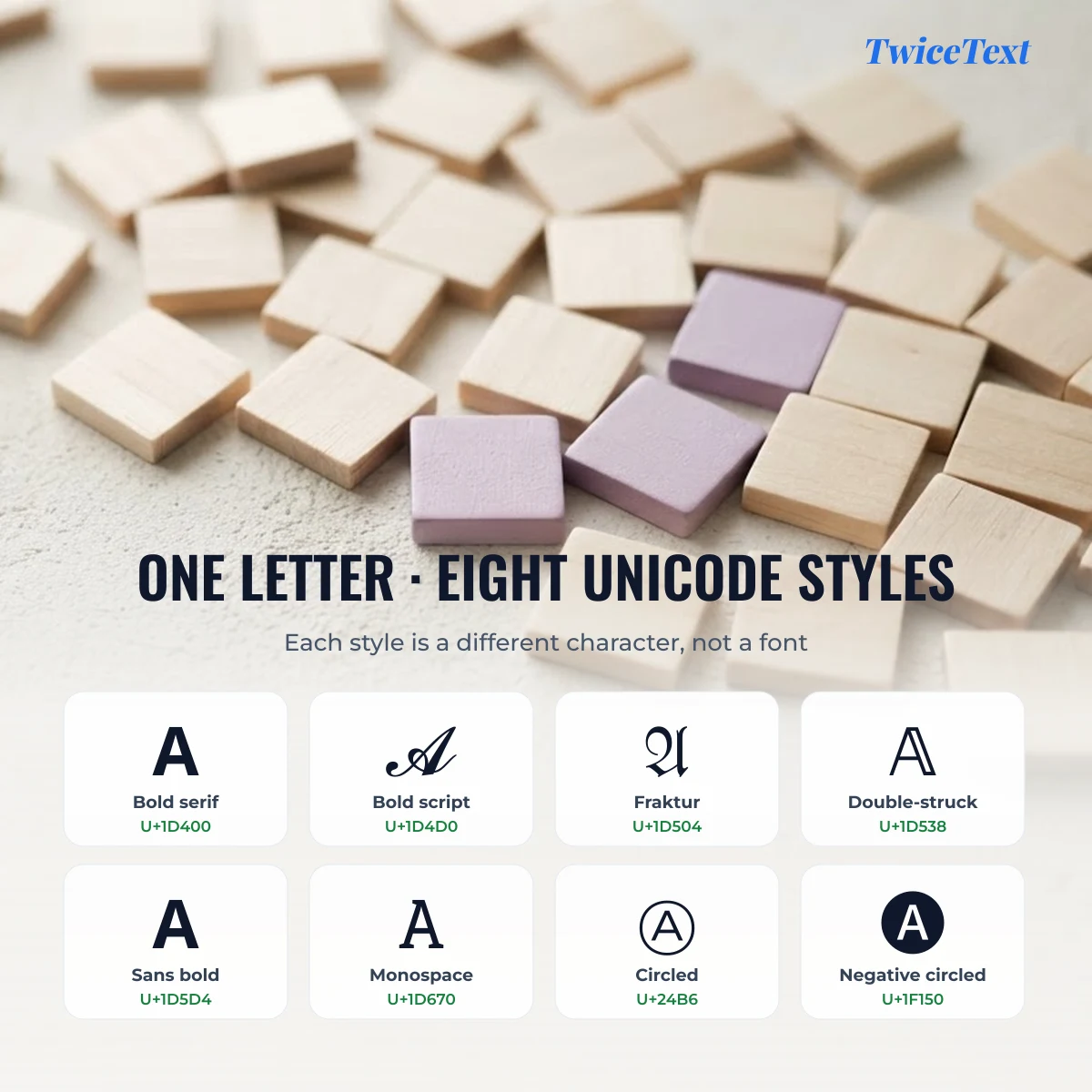 The letter A in eight Unicode fancy text styles with code points