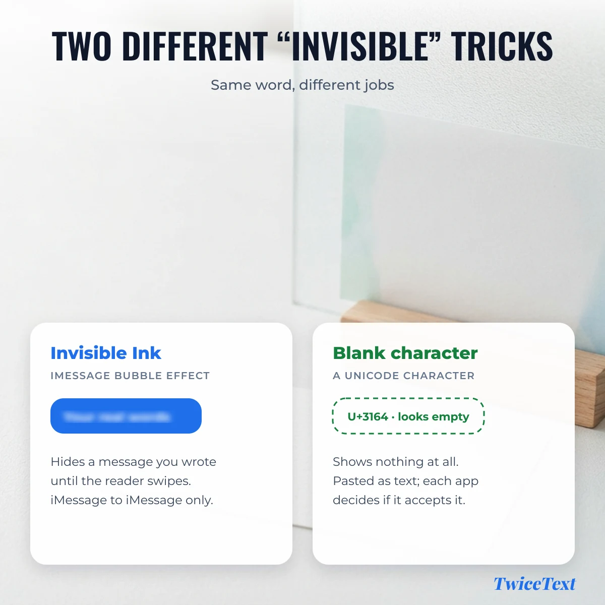 Invisible Ink effect compared with a blank Unicode character