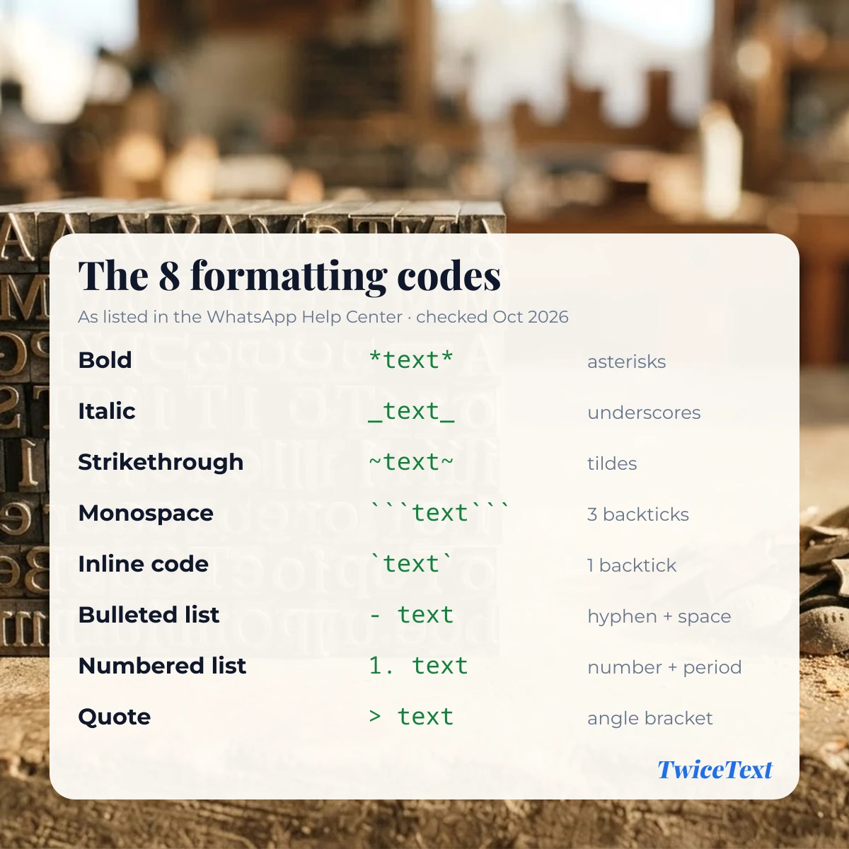 Table of the eight WhatsApp formatting codes