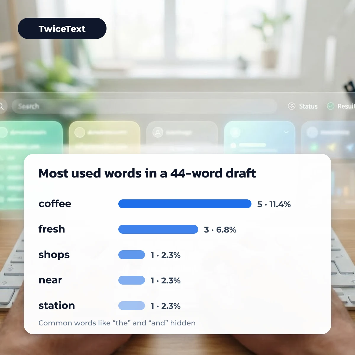 Word counter keyword density list of the most used words