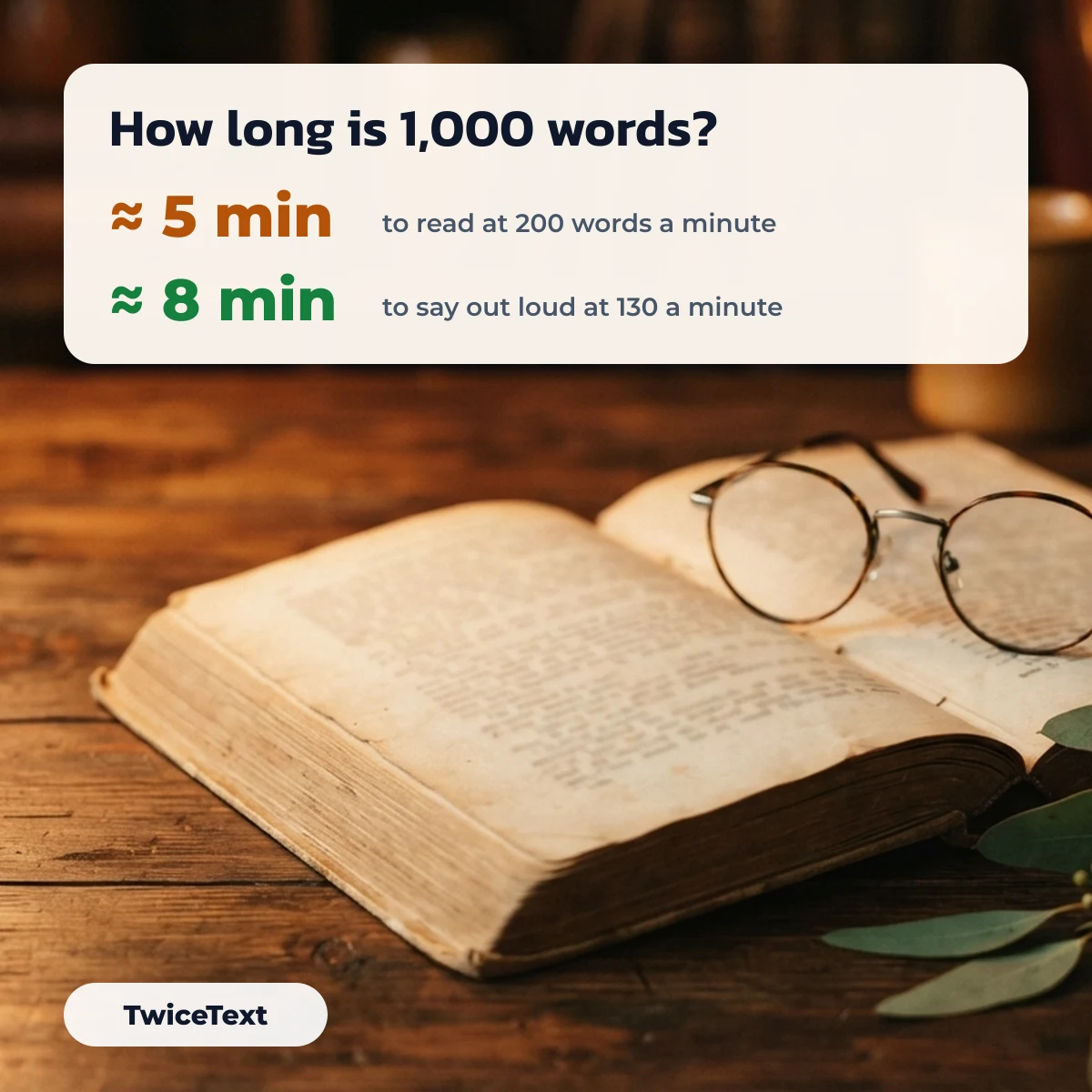 Word counter reading time: 1,000 words takes about 5 minutes to read